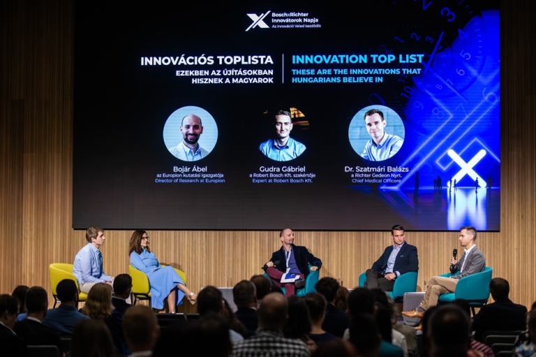 Okosvárosokban és személyre szabott gyógyszerekben bíznak a magyarok: BoschxRichter közös kutatás a jövő innovációiról